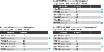 PROJOLLY Low Thicknesses - Aluminium edge profile for walls by Progress Profiles - view 3